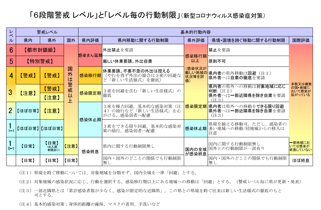 今後のQRiMoの運営方針について
